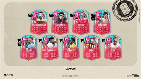 fut birthday token tracker|FIFA 23 FUT Birthday Token Tracker